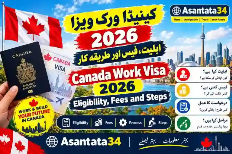 Canada Work Visa 2026: Eligibility, Fees and Steps