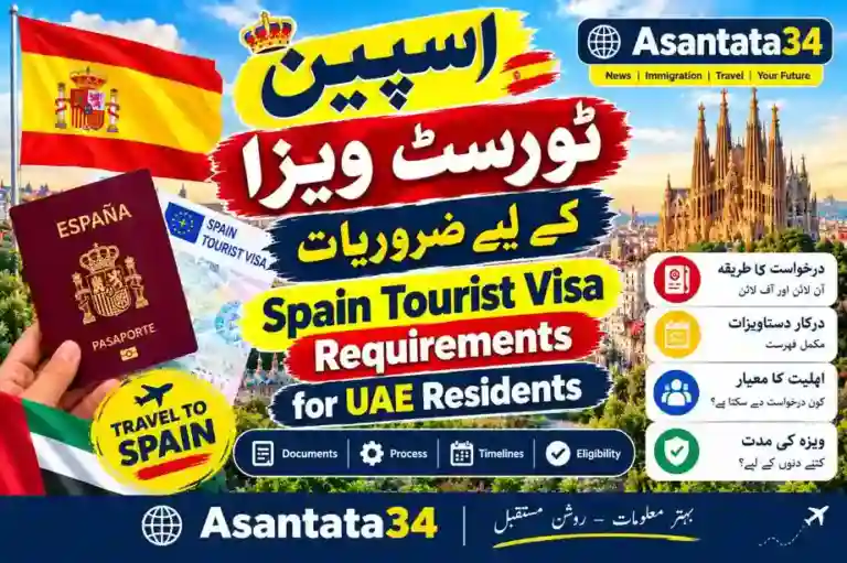 Spain Tourist Visa Requirements for UAE Residents