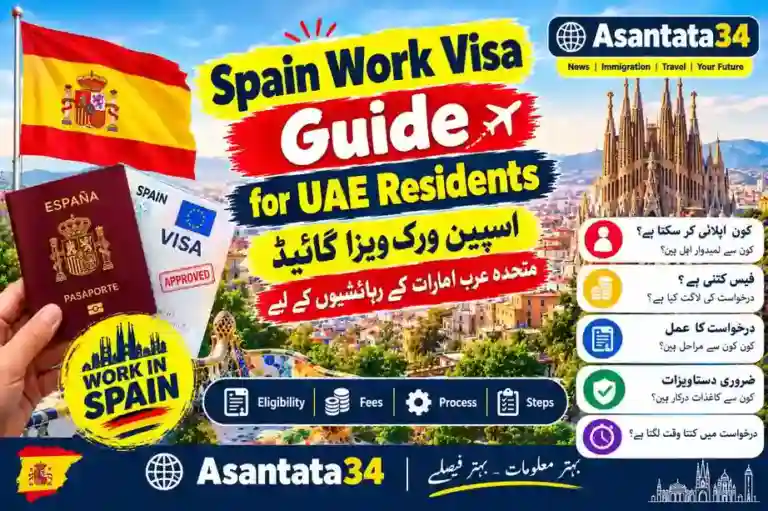 Spain Work Visa Guide for UAE Residents