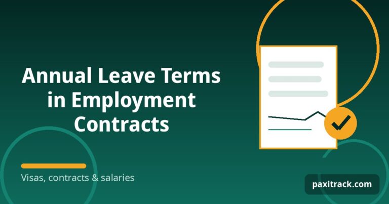 Annual Leave Terms in Employment Contracts