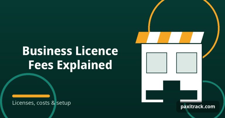 Business Licence Fees Explained