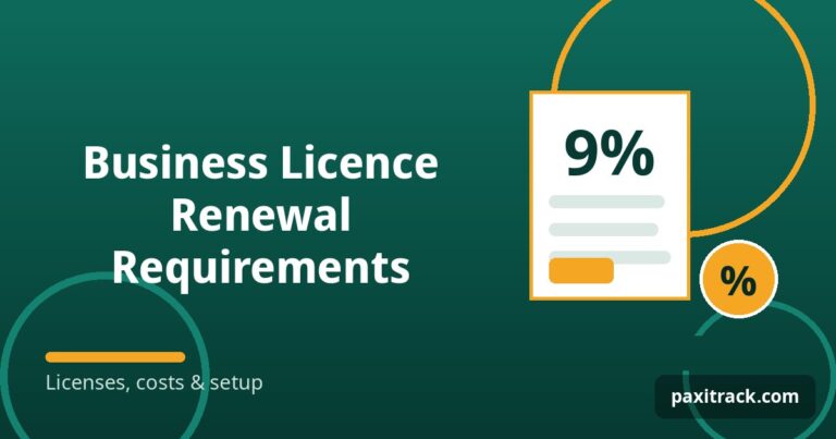 Business Licence Renewal Requirements