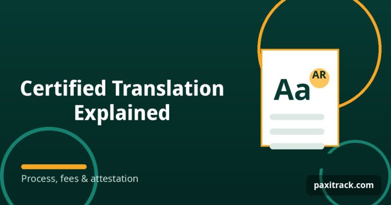 Certified Translation Explained