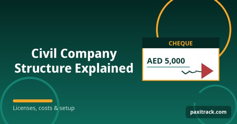 Civil Company Structure Explained
