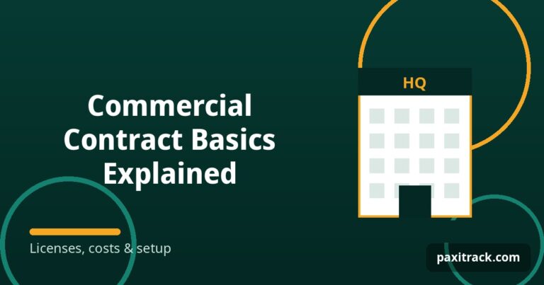 Commercial Contract Basics Explained