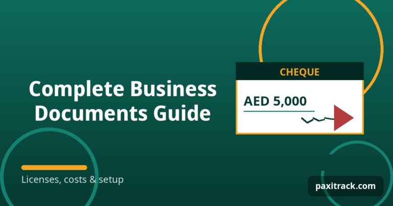 Complete Business Documents Guide