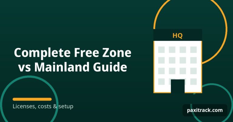 Complete Free Zone vs Mainland Guide
