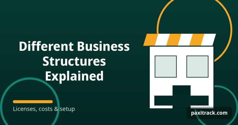 Different Business Structures Explained