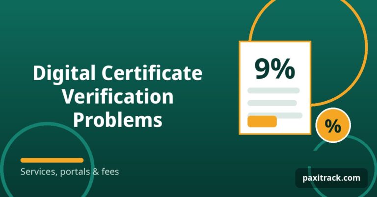 Digital Certificate Verification Problems