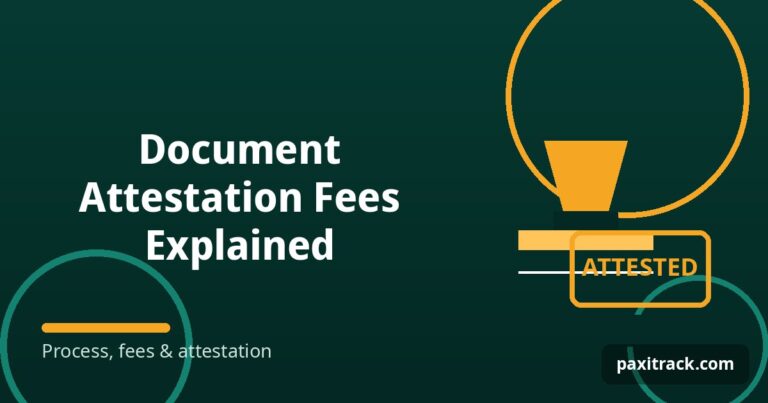 Document Attestation Fees Explained
