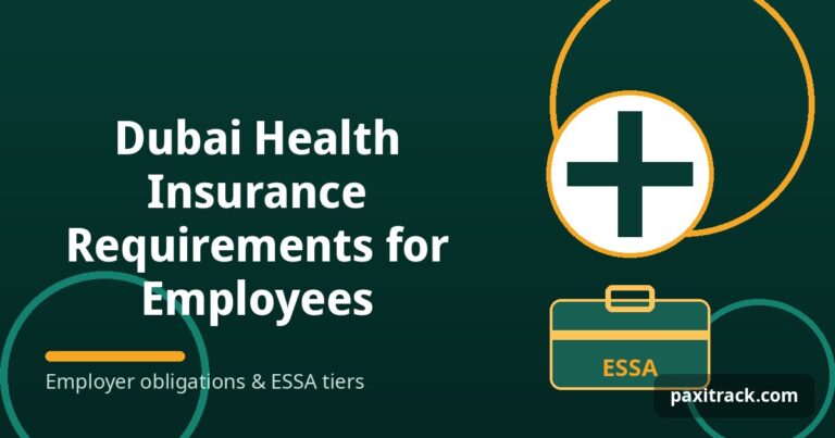 Dubai Health Insurance Requirements for Employees