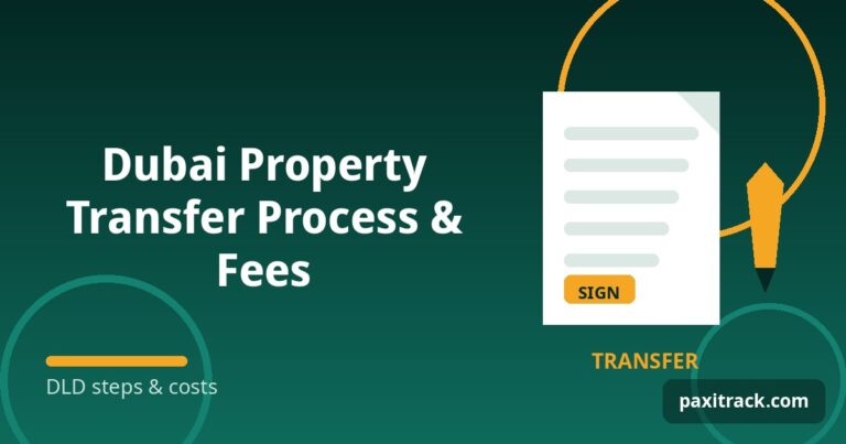Dubai Property Transfer Process & Fees