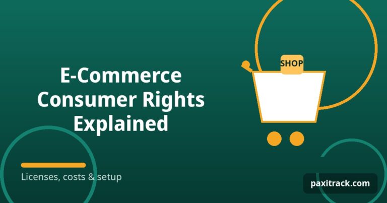 E-Commerce Consumer Rights Explained