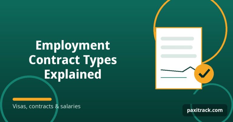 Employment Contract Types Explained