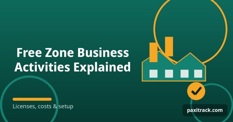 Free Zone Business Activities Explained