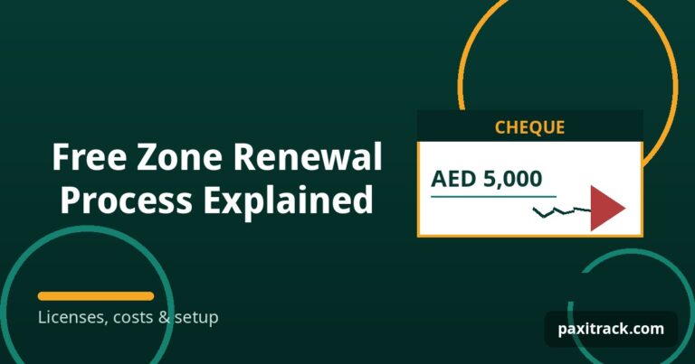 Free Zone Renewal Process Explained