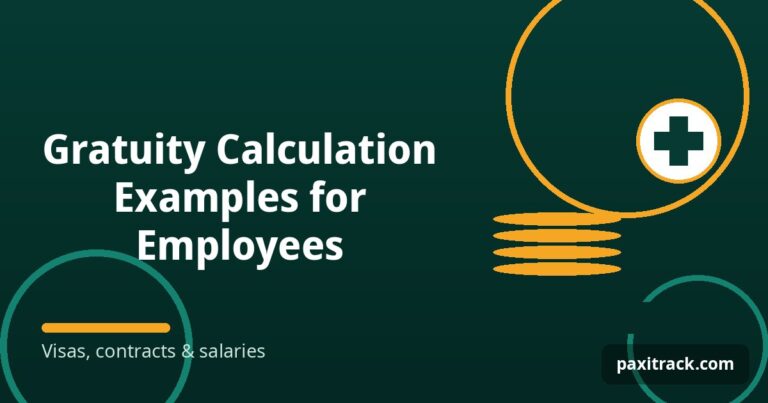 Gratuity Calculation Examples for Employees