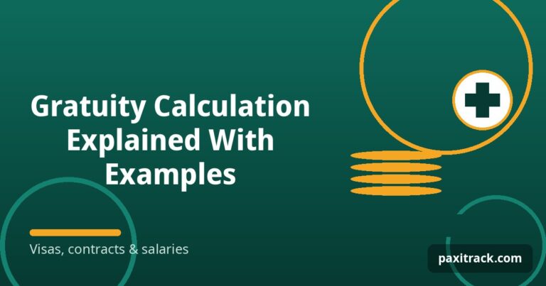 Gratuity Calculation Explained With Examples