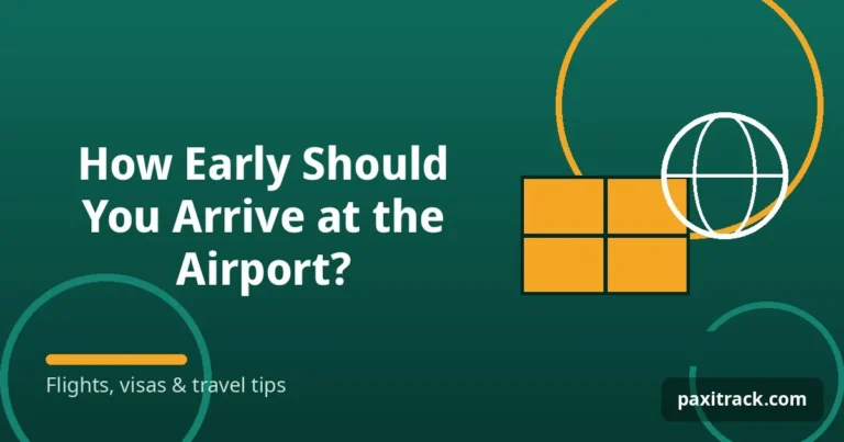 How Early Should You Arrive at the Airport?