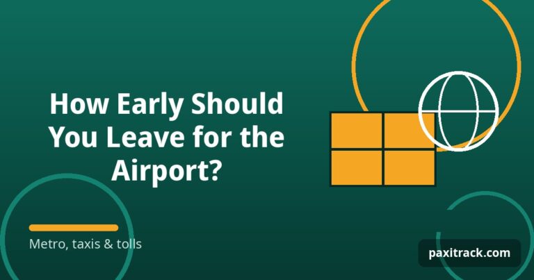 How Early Should You Leave for the Airport?