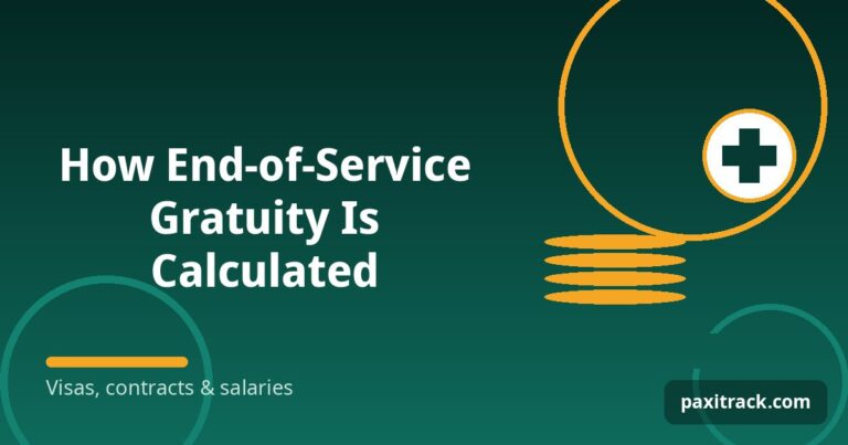 How End-of-Service Gratuity Is Calculated