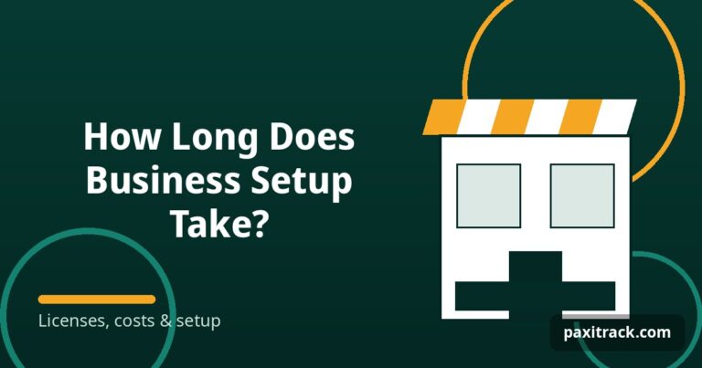 How Long Does Business Setup Take?