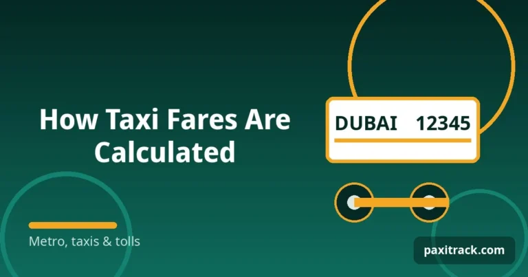 How Taxi Fares Are Calculated