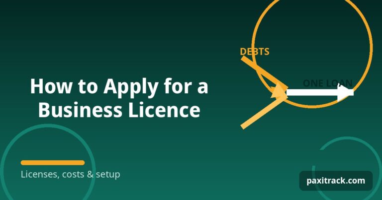 How to Apply for a Business Licence