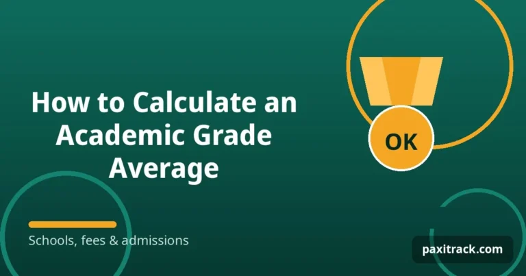 How to Calculate an Academic Grade Average