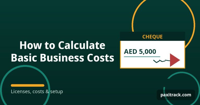 How to Calculate Basic Business Costs