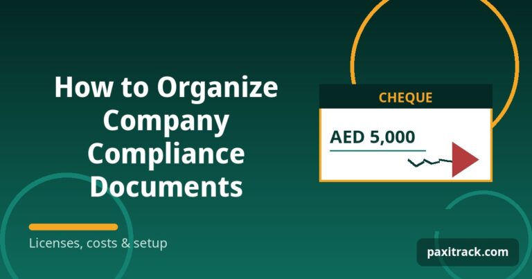 How to Organize Company Compliance Documents