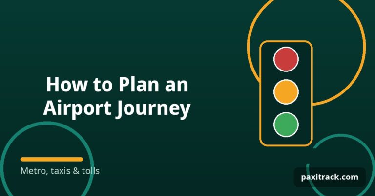 How to Plan an Airport Journey