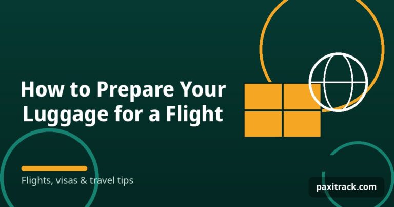 How to Prepare Your Luggage for a Flight