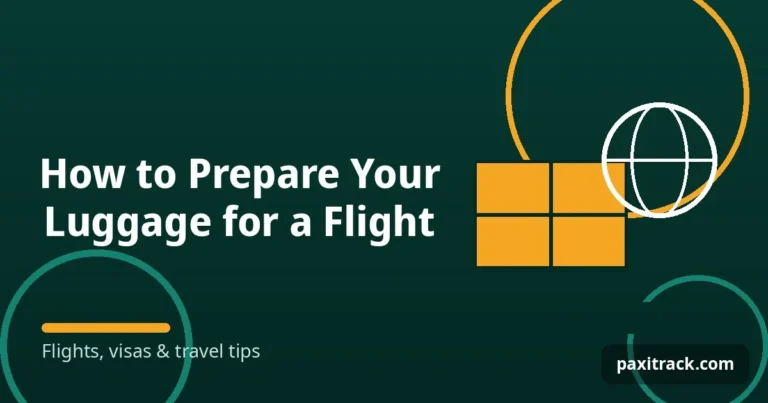 How to Prepare Your Luggage for a Flight
