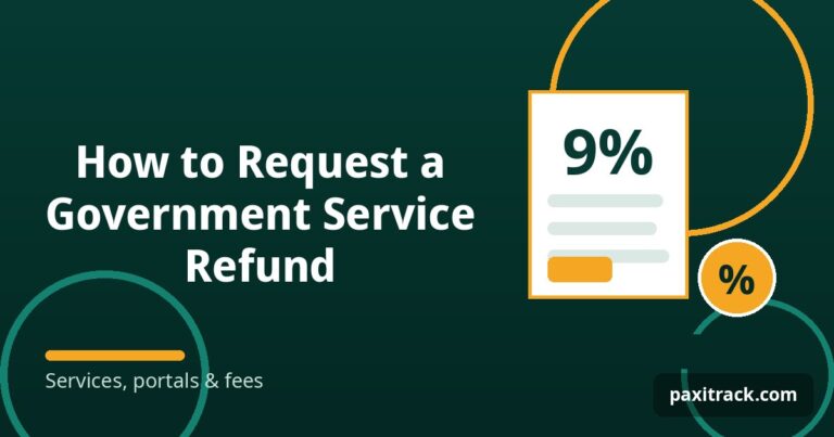 How to Request a Government Service Refund