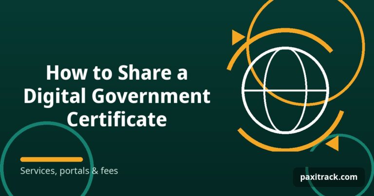 How to Share a Digital Government Certificate