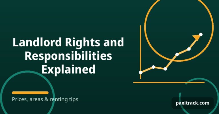 Landlord Rights and Responsibilities Explained