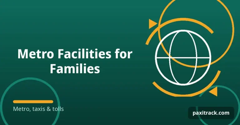 Metro Facilities for Families