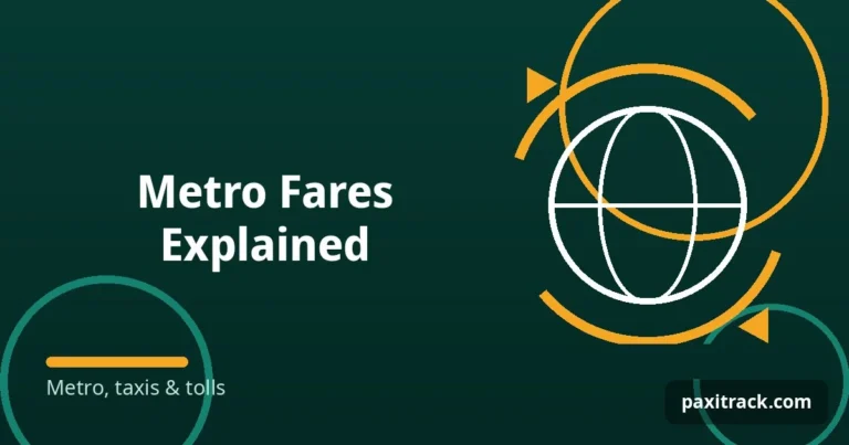 Metro Fares Explained