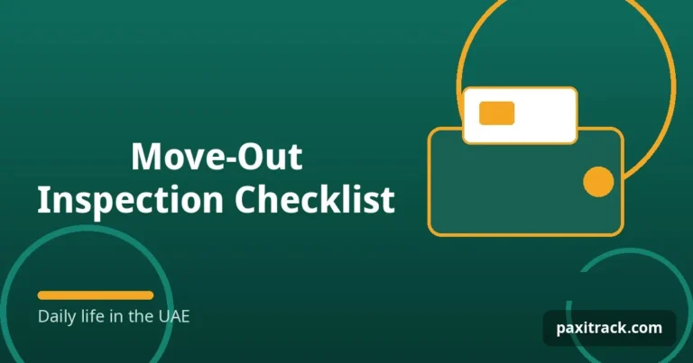 Move-Out Inspection Checklist