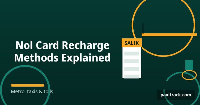 Nol Card Recharge Methods Explained