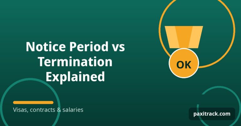 Notice Period vs Termination Explained
