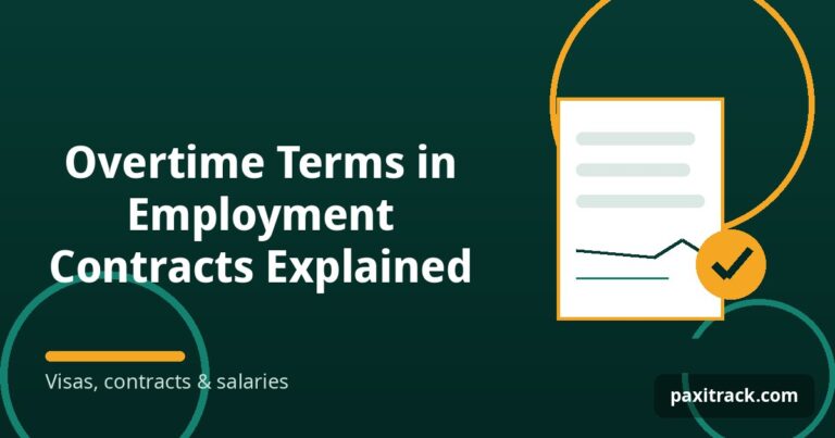 Overtime Terms in Employment Contracts Explained