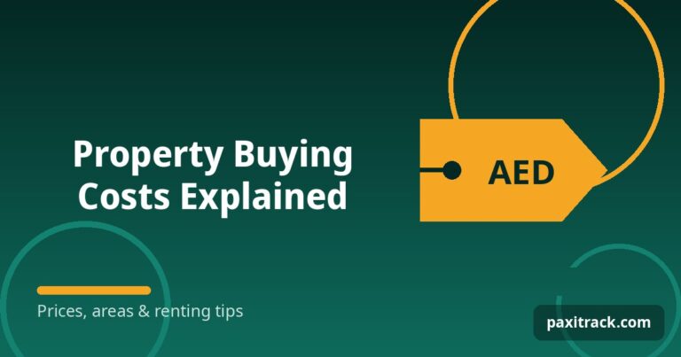 Property Buying Costs Explained