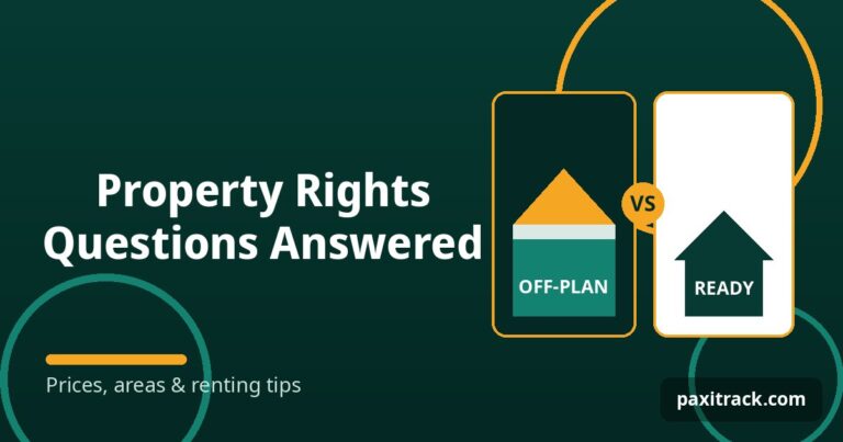 Property Rights Questions Answered