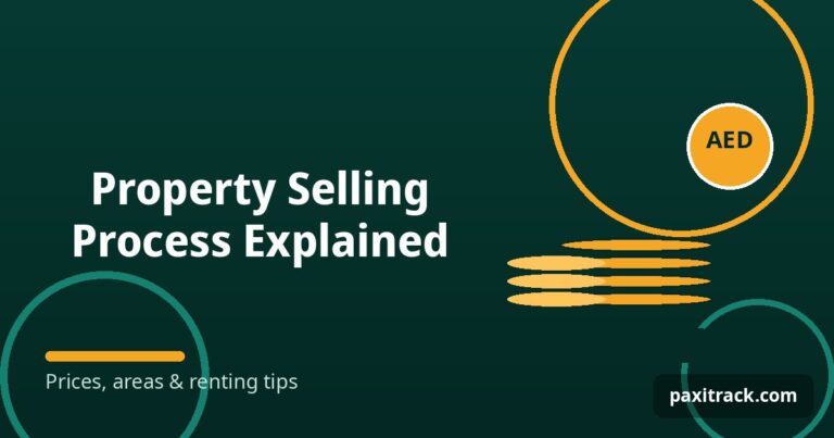 Property Selling Process Explained