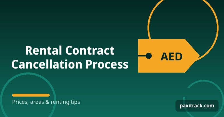 Rental Contract Cancellation Process