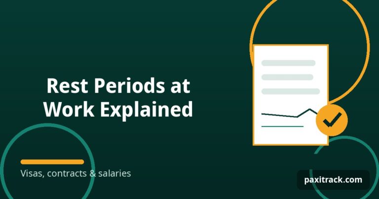 Rest Periods at Work Explained