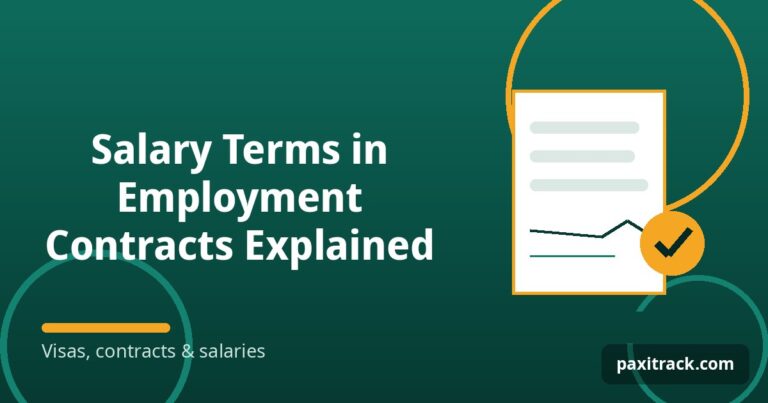 Salary Terms in Employment Contracts Explained