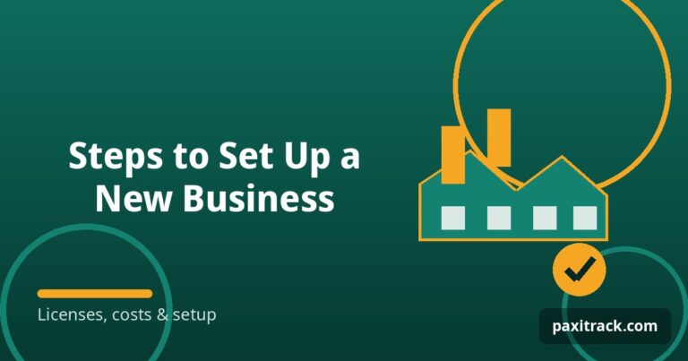 Steps to Set Up a New Business